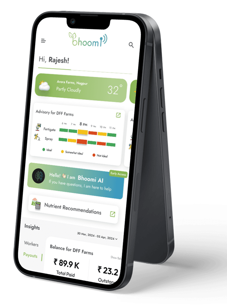 The Bhoomi precision farming app
